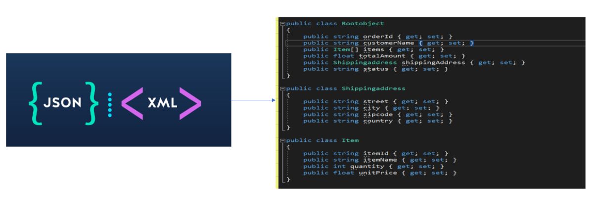 Quick Tip: Paste JSON/XML as classes in Visual Studio for Power Platform